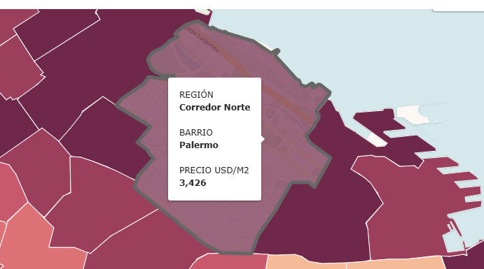 Valor del metro cuadrado en Palermo 2026 — gráfico por sub-barrio
